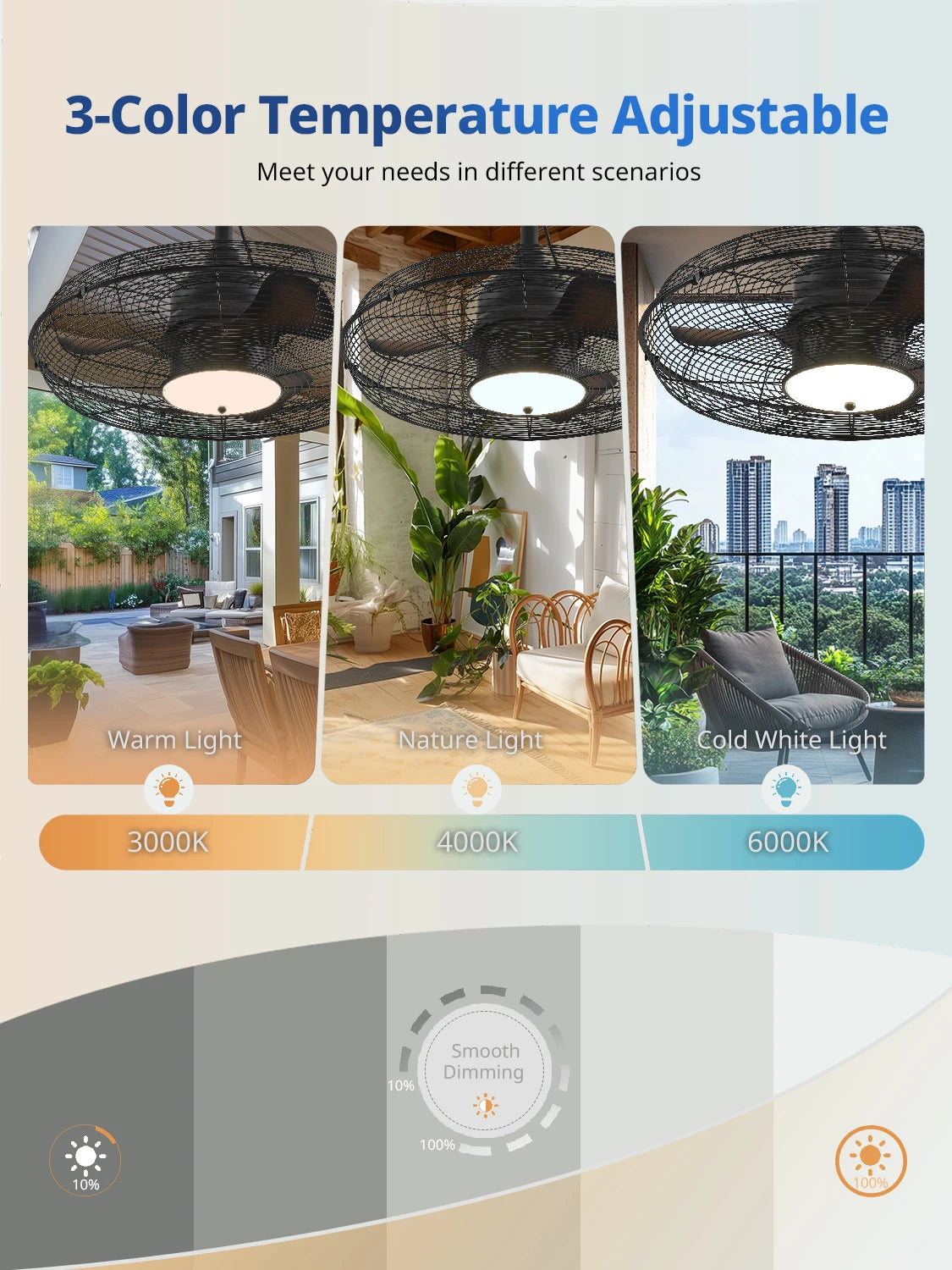 Orison Outdoor Ceiling Fan With Light And Remote Control