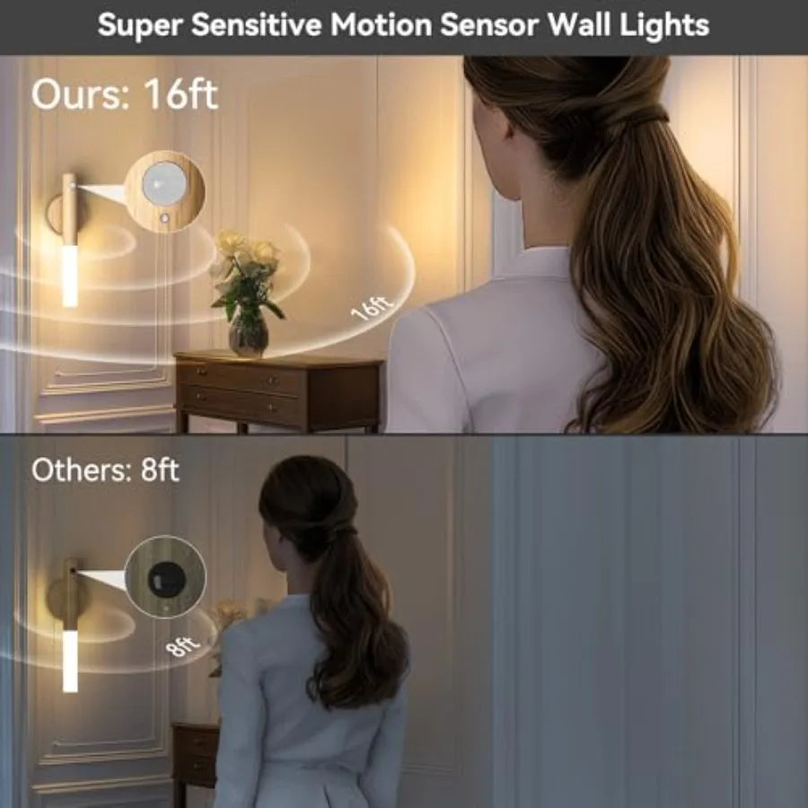 ABS Motion Sensor Wall Light Sconces Indoor Hallway Bedroom Decor