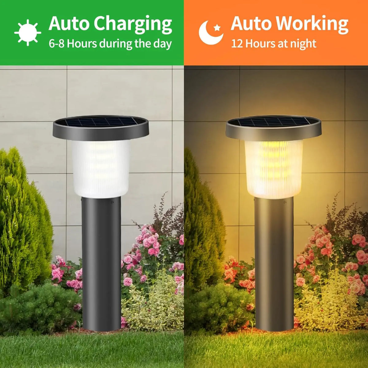 Intelamp Solar Pathway Lights 500 Lumens Outdoor Garden Lamp