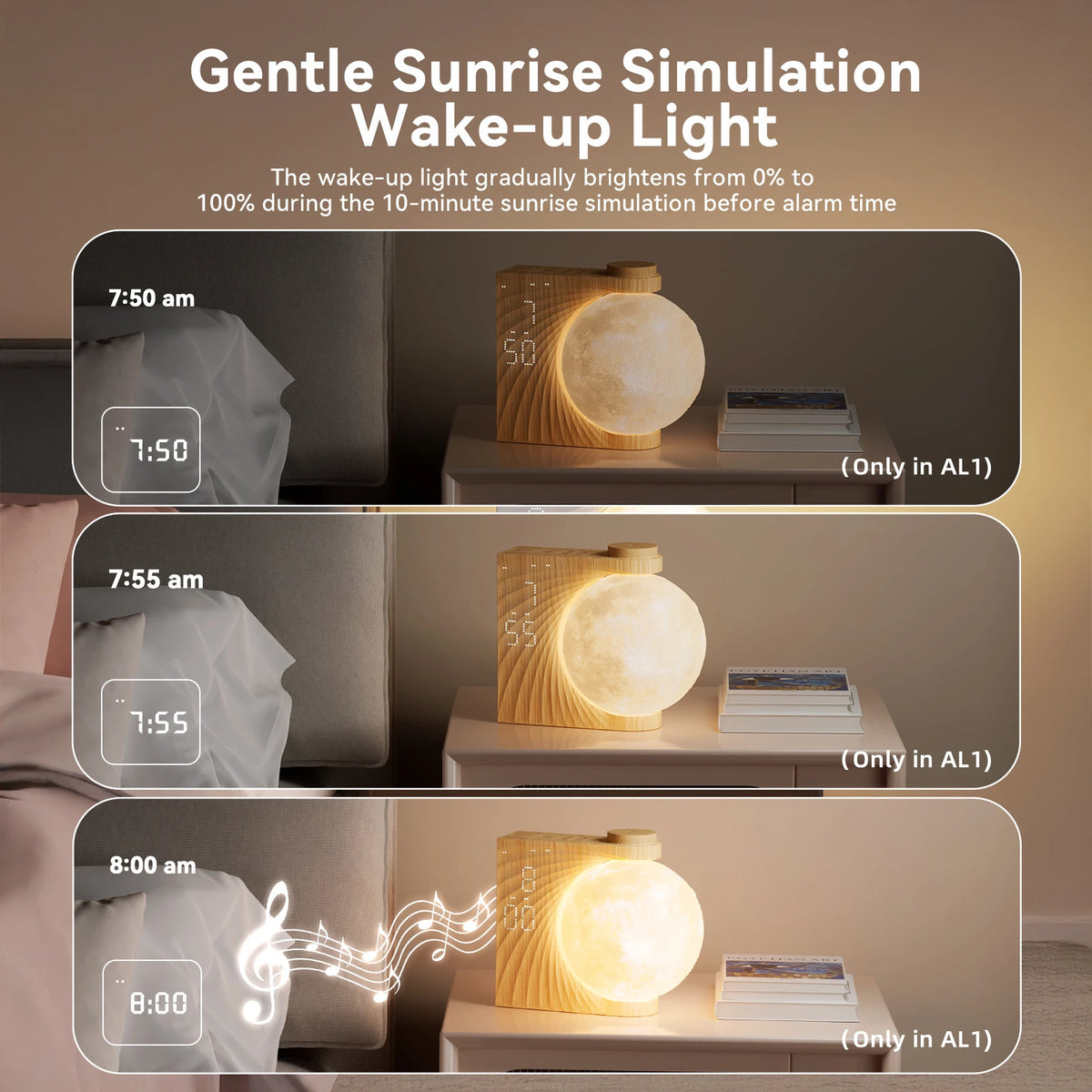 RETEYUNG Sunrise Alarm Clock With Moon Lamp And White Noise