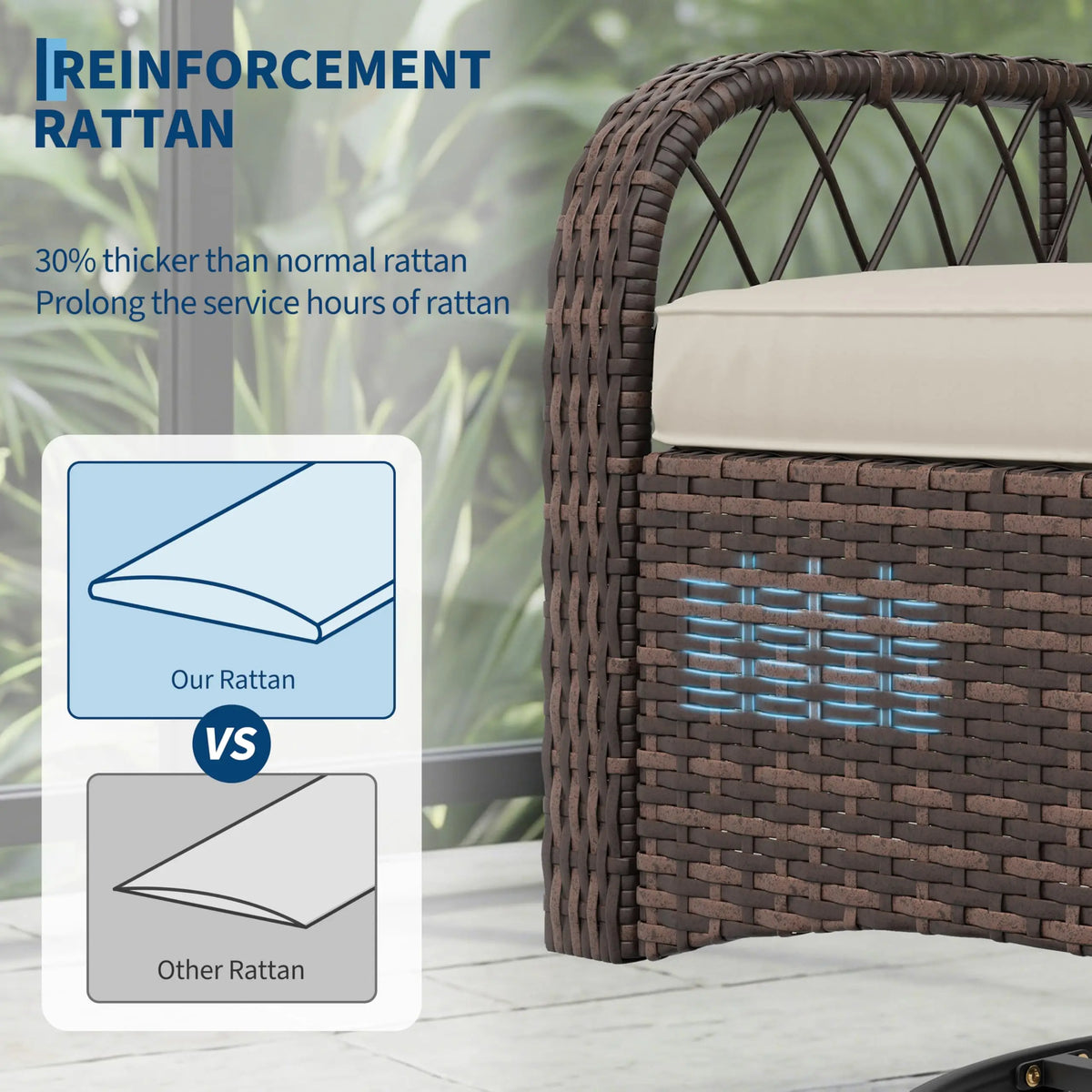 HobbyLane Outdoor Wicker Patio Conversation Set With Cushions