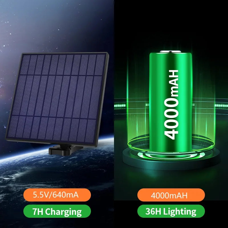 Intelamp 4000mAh Solar Pendant Lights Indoor Outdoor Waterproof