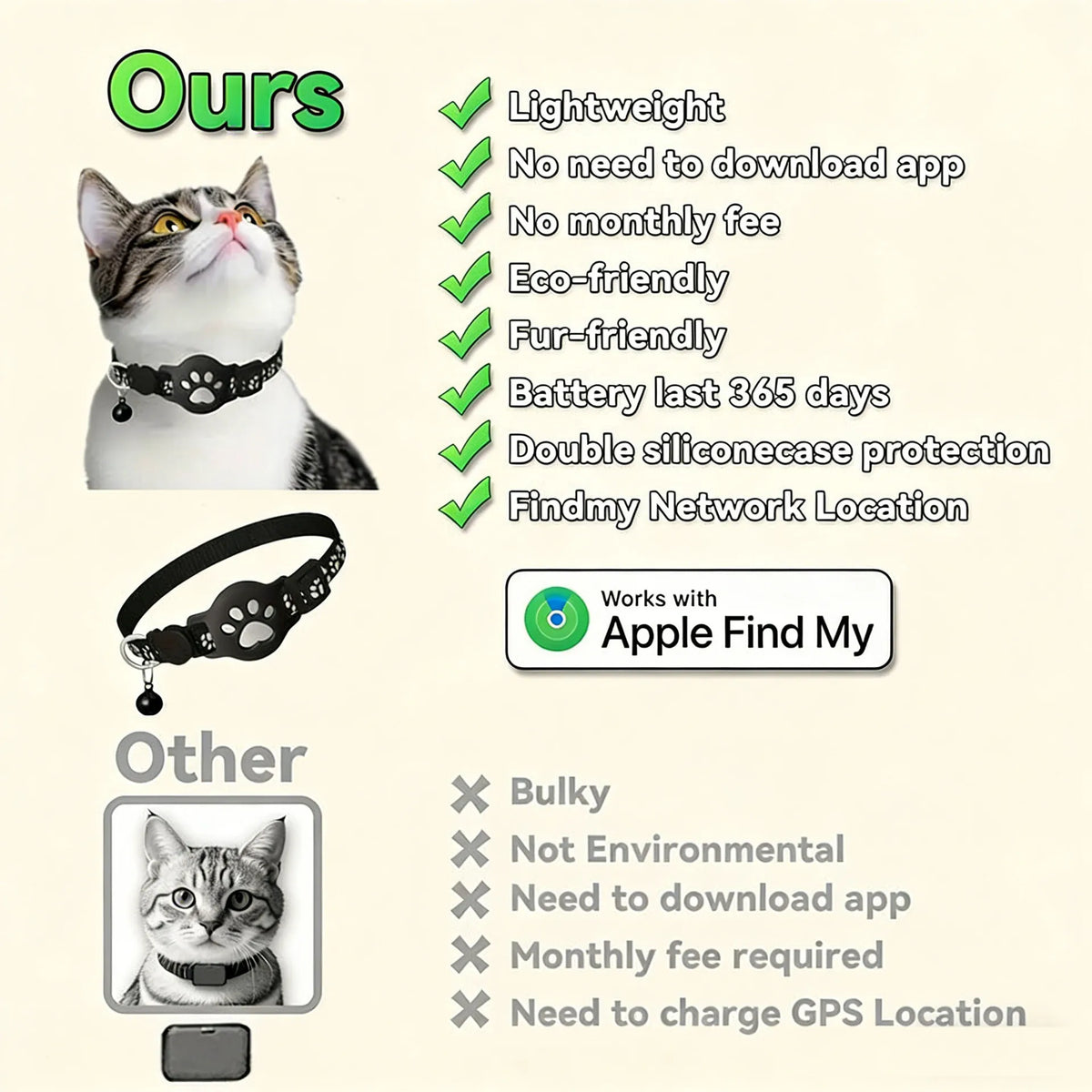 Reflective Breakaway Cat Collar Featuring Integrated Tracking Support