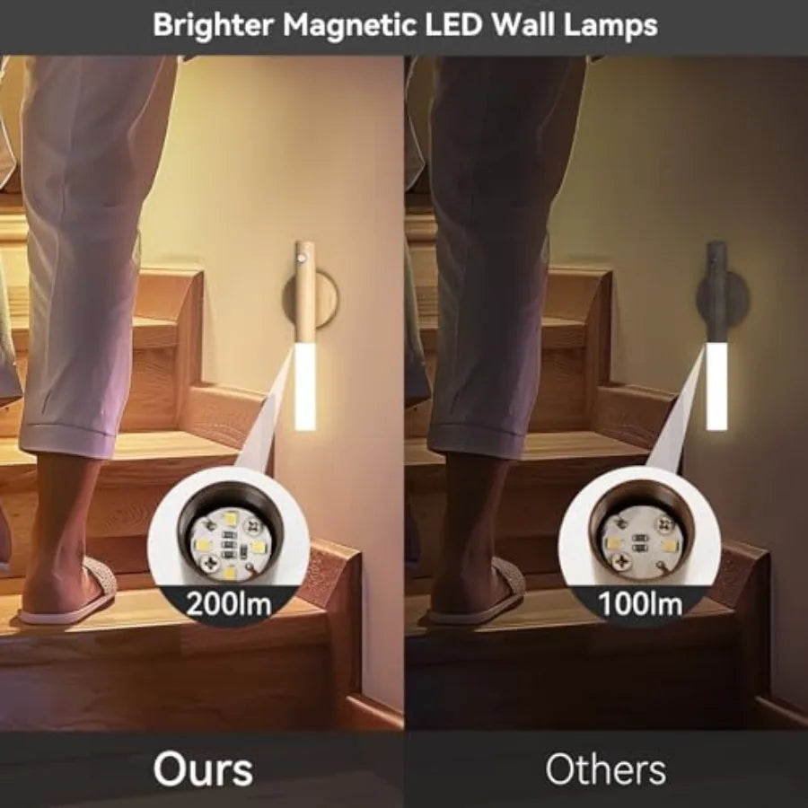 ABS Motion Sensor Wall Light Sconces Indoor Hallway Bedroom Decor