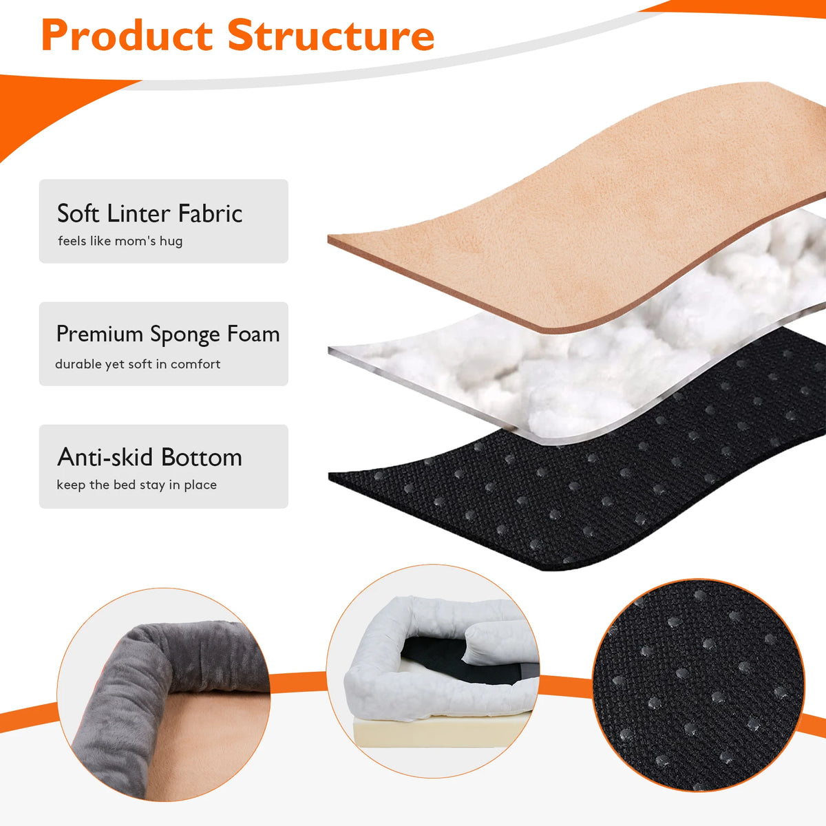 BINGOPAW Orthopedic Foam Dog Bed With Cotton Bolster Removable Cover