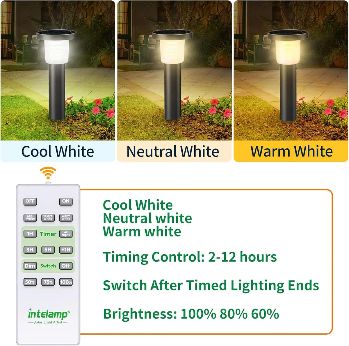 Intelamp Solar Pathway Lights 500 Lumens Outdoor Garden Lamp